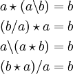 \begin{align}
a \star (a \operatorname{\setminus} b) = b\\
(b \operatorname{/} a) \star a = b\\
a \operatorname{\setminus} (a \star b) = b\\
(b \star a) \operatorname{/} a = b\\
\end{align}