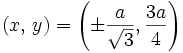 (x,\,y) = \left(\pm \frac{a}{\sqrt{3}}, \frac{3a}{4} \right)