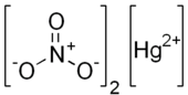 Strukturforme von Quecksilber(II)-nitrat