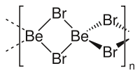 Struktur von Berylliumbromid