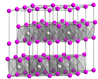 Kristallstruktur von Nickel(II)-hydroxid