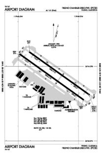 FCH - FAA airport diagram.gif