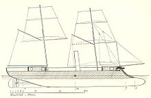 CSS Stonewall (1864) Side.jpg