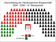 Sitzverteilung Hamburgische Bürgerschaft 18. Wahlperiode.png