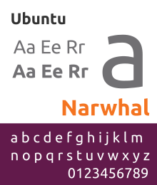 Schriftbeispiel für Ubuntu