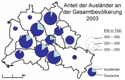 Berlin Ausländeranteil 2003.png