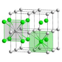 Kristallstruktur von Caesiumozonid