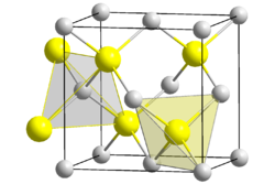 Kristallstruktur von Aluminiumphosphid
