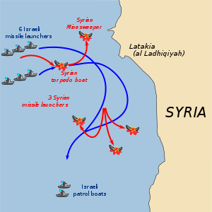 Battle Latakia en.svg