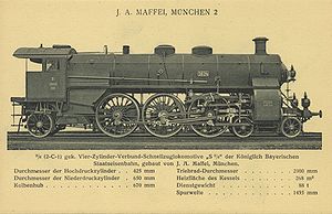 Bayerische S 3/6, Serien a bis c