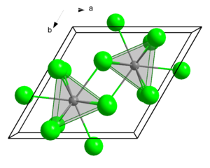 Kristallstruktur von Plutonium(III)-chlorid
