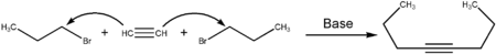 Synthese von 4-Octin