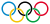 Medaillenspiegel der Olympischen Zwischenspiele 1906