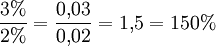 \frac{3\%}{2\%} = \frac{0{,}03}{0{,}02} = 1{,}5 = 150\%