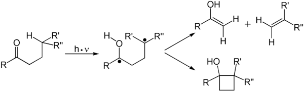Norrish-Reaktion Typ II