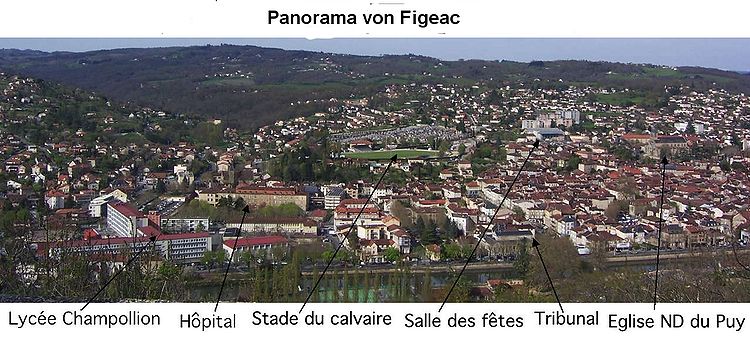 Panorama von Figeac