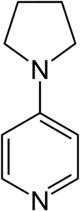 Struktur von PPY