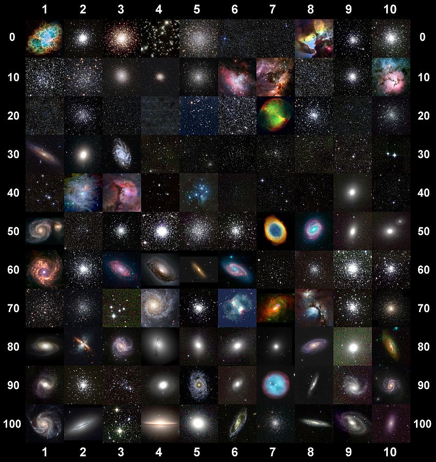 Bildtafel der Messierobjekte