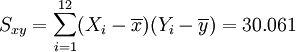 S_{xy}=\sum_{i=1}^{12} (X_i-\overline{x})(Y_i-\overline{y})=30.061 