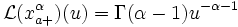 \mathcal L(x_{a+}^\alpha)(u)=\Gamma(\alpha-1)u^{-\alpha-1}