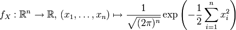 f_X: \R^n \to \R,\,(x_1,\ldots,x_n) \mapsto \frac 1{\sqrt{(2\pi)^n}} \exp\left( -\frac 12 \sum_{i=1}^n x_i^2 \right)