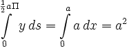  \int \limits_{0}^{\frac {1} {2} a \Pi} y\,ds 
= \int \limits_{0}^{a} a \,dx = a^2 