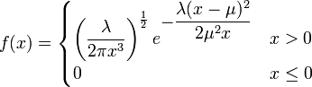 f(x)=\begin{cases}\displaystyle
             \left(\frac{\lambda}{2\pi x^3}\right)^{\frac{1}{2}}e^{\displaystyle -\frac{\lambda(x-\mu)^2}{2\mu^2x}} &amp;amp;amp; x &amp;amp;gt; 0 \\
             0                                                                                        &amp;amp;amp; x\leq 0
           \end{cases}