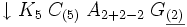\downarrow K_5 \; C_{(5)} \; A_{2+2-2} \; G_{\underline{(2)}}