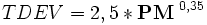 TDEV = 2,5 * \mathbf{PM}\;^ {0,35} 