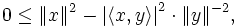 0 \leq \|x\| ^2 - \big|\langle x,y \rangle\big|^2 \cdot \|y\|^{-2}, 