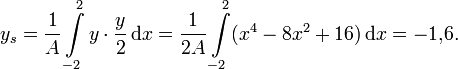   y_s = \frac 1A\int\limits_{-2}^2 y\cdot\frac y2\,\mathrm dx= \frac 1{2A}\int\limits_{-2}^2 (x^4-8x^2+16)\,\mathrm dx= -1{,}6.