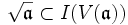 \sqrt{\mathfrak{a}} \subset I(V(\mathfrak{a}))