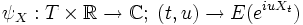  \psi_X: T \times \mathbb{R} \to \mathbb{C}; \; (t,u) \to E(e^{iuX_t}) 