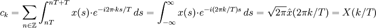 c_k=\sum_{n\in\mathbb Z}\int_{nT}^{nT+T}x(s)\cdot e^{-i2\pi\cdot ks/T}\,ds
=\int_{-\infty}^\infty x(s)\cdot e^{-i(2\pi k/T)s}\,ds=\sqrt{2\pi}\hat x(2\pi k/T)=X(k/T)