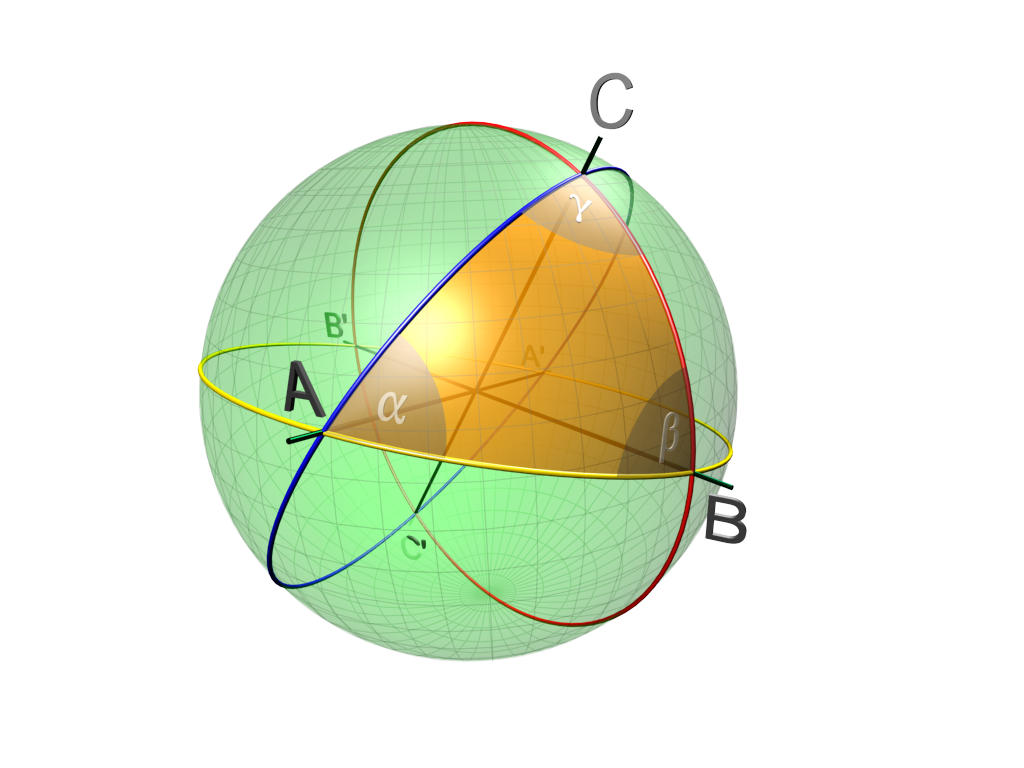 Сферический треугольник. Сферическая тригонометрия. Сферическая геометрия. Сферическая тригонометрия в астрономии. Элементы сферической геометрии геодезические линии на земле