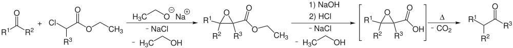 Reaktionsschema der Darzens-Glycidester-Kondensation