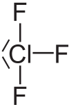 Struktur von Chlortrifluorid