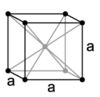 Kristallstruktur von δ-Mn