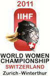 Logo der Weltmeisterschaft der Frauen