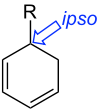 Ipso Substitution V.1.svg