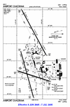 LFPO - FAA airport diagram.png