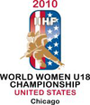 Logo der Weltmeisterschaft der U18-Juniorinnen
