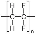Struktur von Polyvinylidenfluorid
