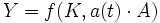 Y = f(K, a(t) \cdot A)