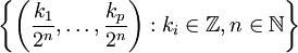 \left\{\left(\frac{k_1}{2^n},\ldots,\frac{k_p}{2^n}\right): k_i \in \mathbb{Z}, n \in \mathbb{N}\right\}