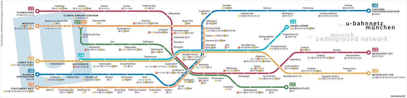 U-Bahn-Linienschema München