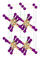 Struktur von Zinn(IV)-sulfid