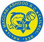 Maccabias 1.jpg