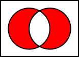 Symmetrische Differenz von A und B