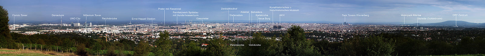 Panorama von Wien vom „Himmel“ aus gesehen (2005)